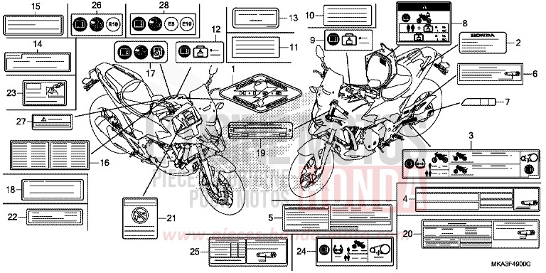 WARNETIKETT von NC750X "Meca" MAT PEARL GLARE WHITE (NHB54) von 2017